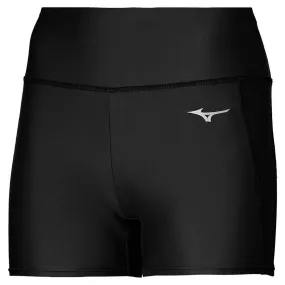 Core Short Tight (W) | Black Core Short Tight (W) | Black